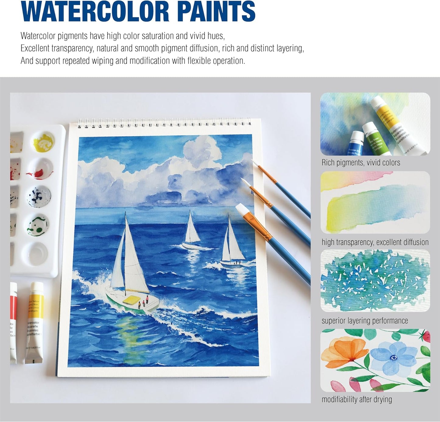 Art Set,55 Pack Painting Supplies Kit with Tabletop Sketch Box Easel